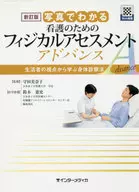 Evaluación física fotográfica para enfermería Examen físico desde el punto de vista de los consumidores avanzados