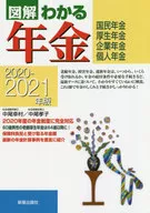 圖解明白年金國民年金·厚生年金企業年金·個人年金2020-2021年版/中尾幸村/中尾孝子