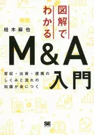 Illustrated Introduction to M & A Acquire knowledge of the structure and flow of M & A, investment, and alliance