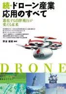 Todas as aplicações da indústria de drones