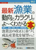 充分了解最新漁業的動向和健康狀況本行業人士、就業、跳槽有用的信息滿載