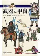 图解武器和盔甲〈武士的装备〉如何因战斗而发生变化/樋口隆晴