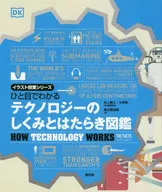 Una guía de cómo funciona la tecnología de un vistazo