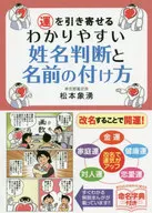 運を引き寄せるわかりやすい姓名判断と名前の付け方 / 松本象湧