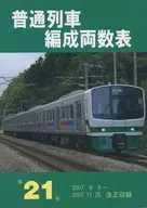 普通列車編成両数表 第21号 / ジェー・アール・アール