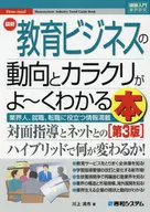 最新教育ビジネスの動向とカラクリがよ-くわかる本 業界人、就職、転職に役立つ情報満載 / 川上清市