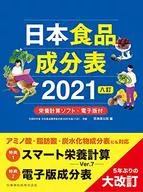 List of Ingredients of Japanese Food Products 2021 [8 th edition]