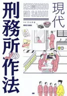 Etiqueta da prisão moderna