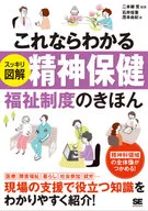 LO ENTIENDO. SISTEMA DE SALUD MENTAL Y BIENESTAR