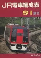 JR de organización de trenes JR Summer 1991