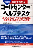 Centro de llamadas/servicio de asistencia revisado