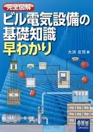 完全図解 ビル電気設備の基礎知識早わかり / 大浜庄司