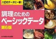 Dados básicos para cozinhar