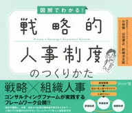 Cómo crear un sistema estratégico de recursos humanos : Takeshi Kobayashi