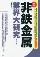Advanced non-ferrous metal industry research