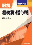 2022年图解继承税、赠与税