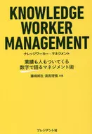 Knowledge Worker Management