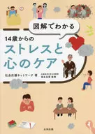 14歲開始的壓力和心理護理