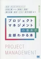 From negotiation, task management, and planning to estimation, contract, requirements definition, design, testing, and maintenance improvement in which all basics of project management are understood