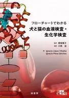 犬と猫の血液検査・生化学検査