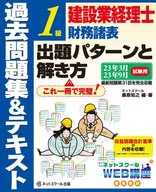 Construction Business Accountant Class 1 Financial Statements Question Pattern and Method of Solving Past work book & Text March 23 September 23 For Examination