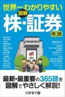 World's most easy-to-understand graphical terms for stocks and securities