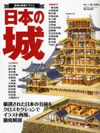 Perspectiva e ilustração transversal Categoria : Castelos do Japão