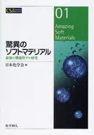 Amazing Soft Materials - Latest Functional Gels