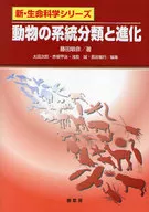 Phylogenetic classification and Evolution of Animals