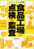 視覺圖解食品工廠的檢查和監查