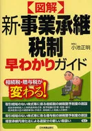 図解 新・事業承継税制早わかりガイド