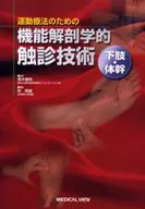 Functional anatomical palpation for Exercise Therapy - trunk
