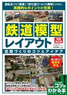 Versão revista do layout do modelo ferroviário Dicas e ideias para criar espaço