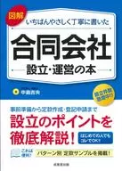 圖解寫得最簡單、最仔細的有限責任公司設立和運營之書