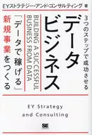 三步成功的数据业务创建新的业务