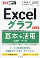 Usable Pocket Excel Chart Basics & Usage Master Book