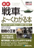 Akagi : Hiroyuki Hiroyuki