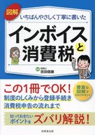 圖解最簡單詳細的發貨單和消費稅/吉田信康