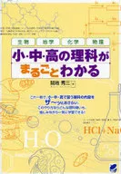 Understanding science in Elementary, Junior and Senior High Schools