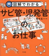 Illustrated Work of Rust Pipes and Child Pipes / Keiichi Kikumoto