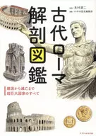 古代ローマ解剖図鑑