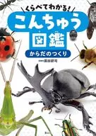 からだのつくり / 須田研司 / グループ・コロンブス