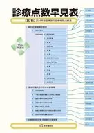 診療点数早見表 2024年度版