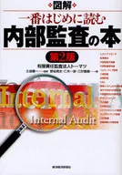 Two editions of the Internal Audit