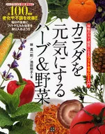 Introdução à fisioterapia para rejuvenescer o corpo com ervas e vegetais