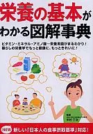 An Illustrated Dictionary of Basic Nutrition