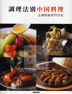 Categoría : Gastronomía de China por método