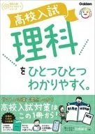 高校入試 理科をひとつひとつわかりやすく。 