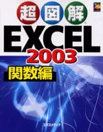 Funções do Excel2003