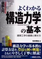 よくわかる構造力学の基本